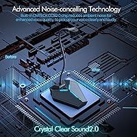 Vista 5 de Micrófono de computadora USB, micrófono de escritorio omnidireccional de condensador Plug & Play para PC y portátil, botón de silencio con indicador