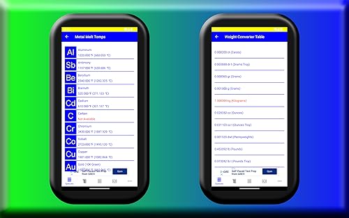 MyIntelliGem: Gemology At Your Fingertips