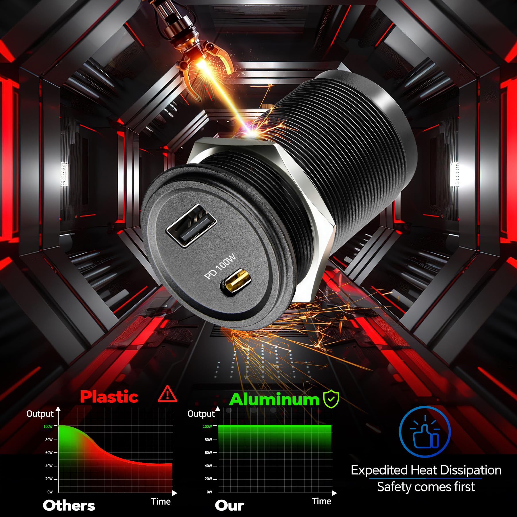acegoo Presa USB C da 12 V 100 W PD e 18 W QC presa USB per camper, caricabatterie impermeabile per laptop, ricarica rapida per camper, barca, autobus, auto, camion, ATV, golf (confezione da 1)