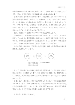 司法試験 民事訴訟法 SUPER論文の基礎 民事訴訟法 2nd 森圭司