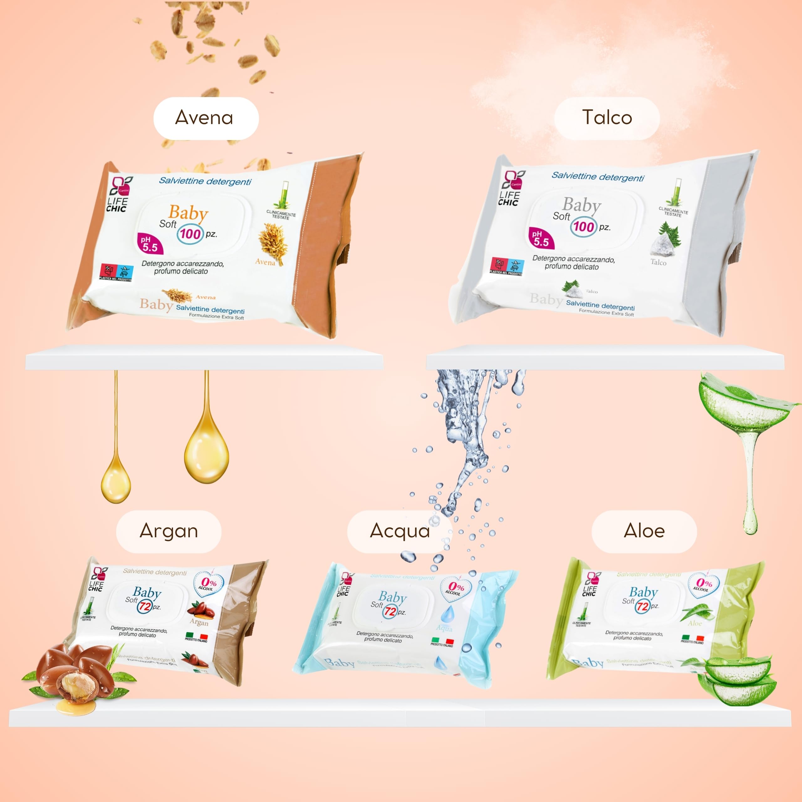 Babytücher mit Aloe, für empfindliche Haut, alkoholfrei, hautfreundlich, pH-Wert 5,5, sanft parfümiert, 1728 Stück (24 Packungen)