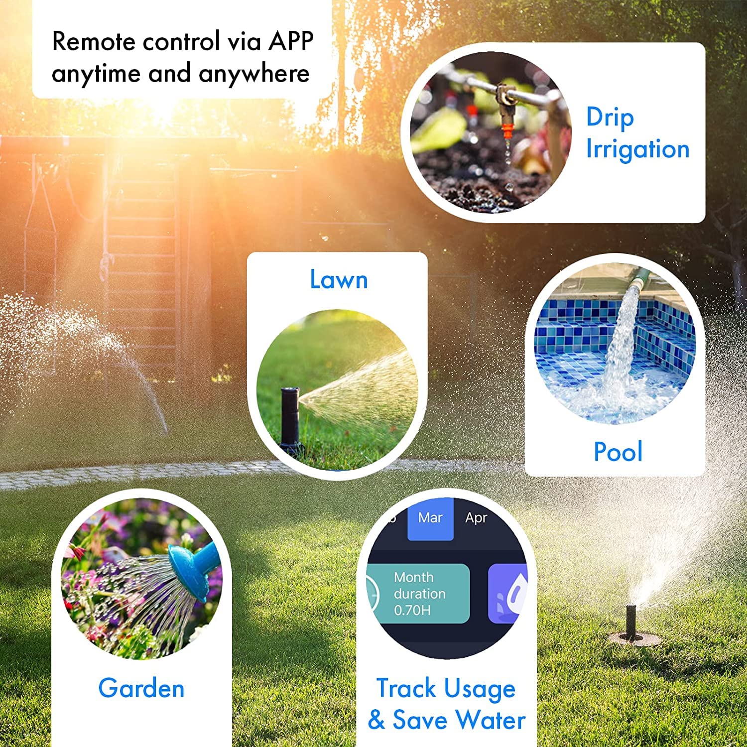 Sainlogic Programador Riego Automatico WiFi, Temporizador Riego con Smart Hub WiFi 2.4 GHz, Control Remoto App, El Acoplamiento de Grifo de Agua ½"¾"1" Son Aplicables, Jardín, Césped (Verde Claro)