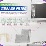 Bagean Microwave Filter Replacement 5.12” x 7.64” Aluminum Mesh Screen Grease Filter - Fits Frigidaire 5304464105 & GE WB06X10608 Microwave Vent Fan Filter (2-Pack)