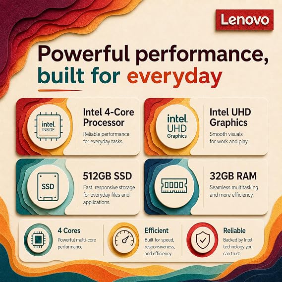 Lenovo 24 IdeaCentre All-in-One Desktop, 16GB RAM, 1TB Storage