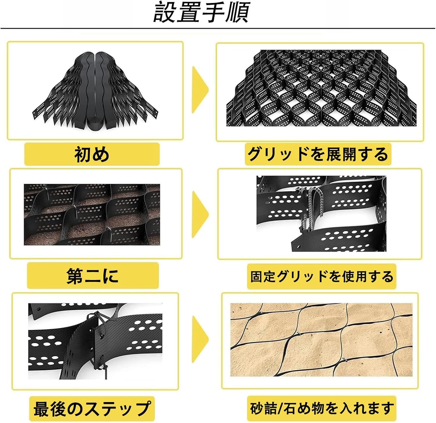砂利 保護材 マット 高密度ポリエチレン 1x10m 土壌安定剤ジオセルグリッド 歩道のドライブウェイのグリッドシステム 造園 歩道