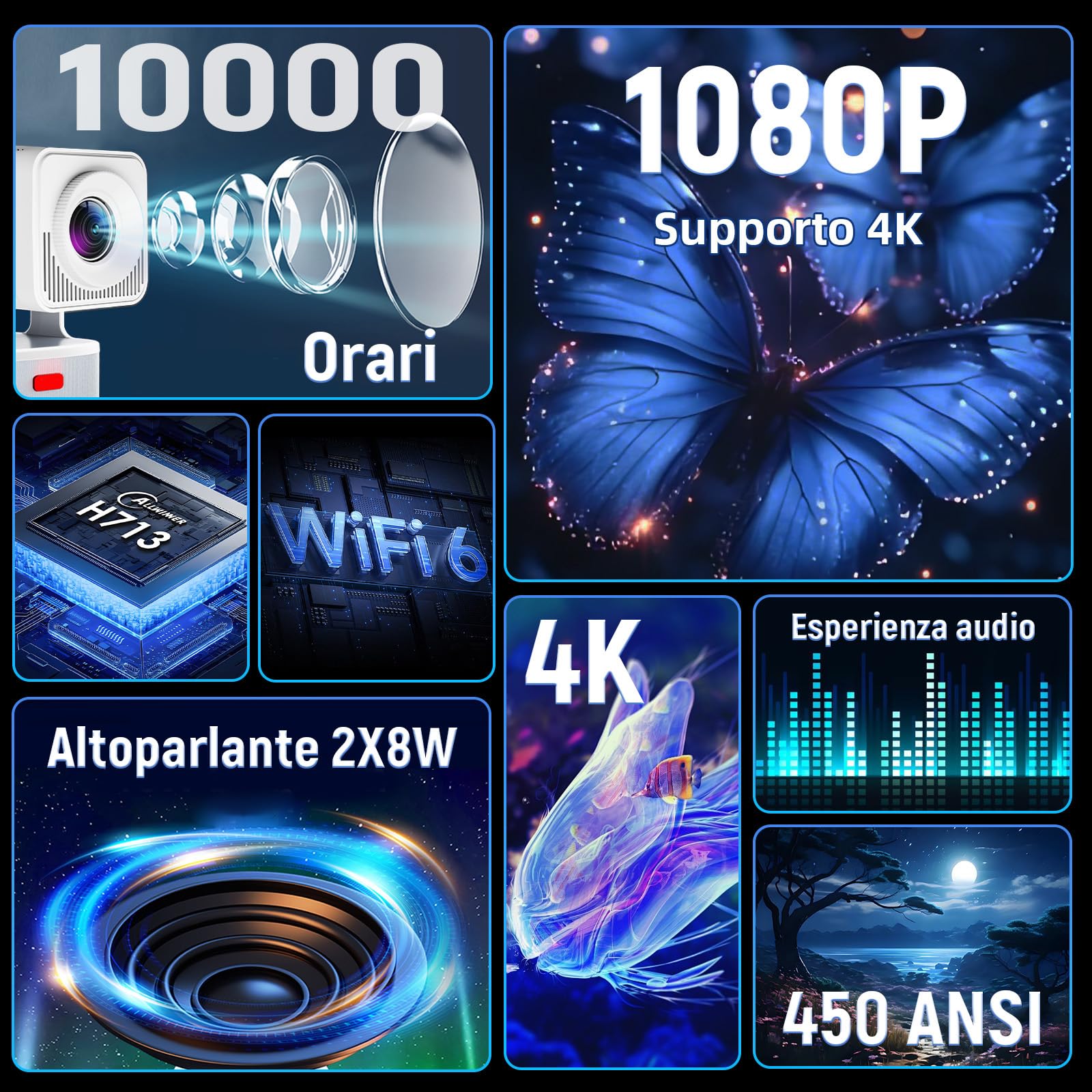 HCS350 PLUS Mini Proiettore 4K,20000 Giochi+Karaoke+Altoparlante 4 in 1 Proiettore Portatile con Telecomando Vocale/Microfono Ricaricabile,1920*1080P Videoproiettore,450 ANSI,Android 11,WiFi 6+BT 5.4