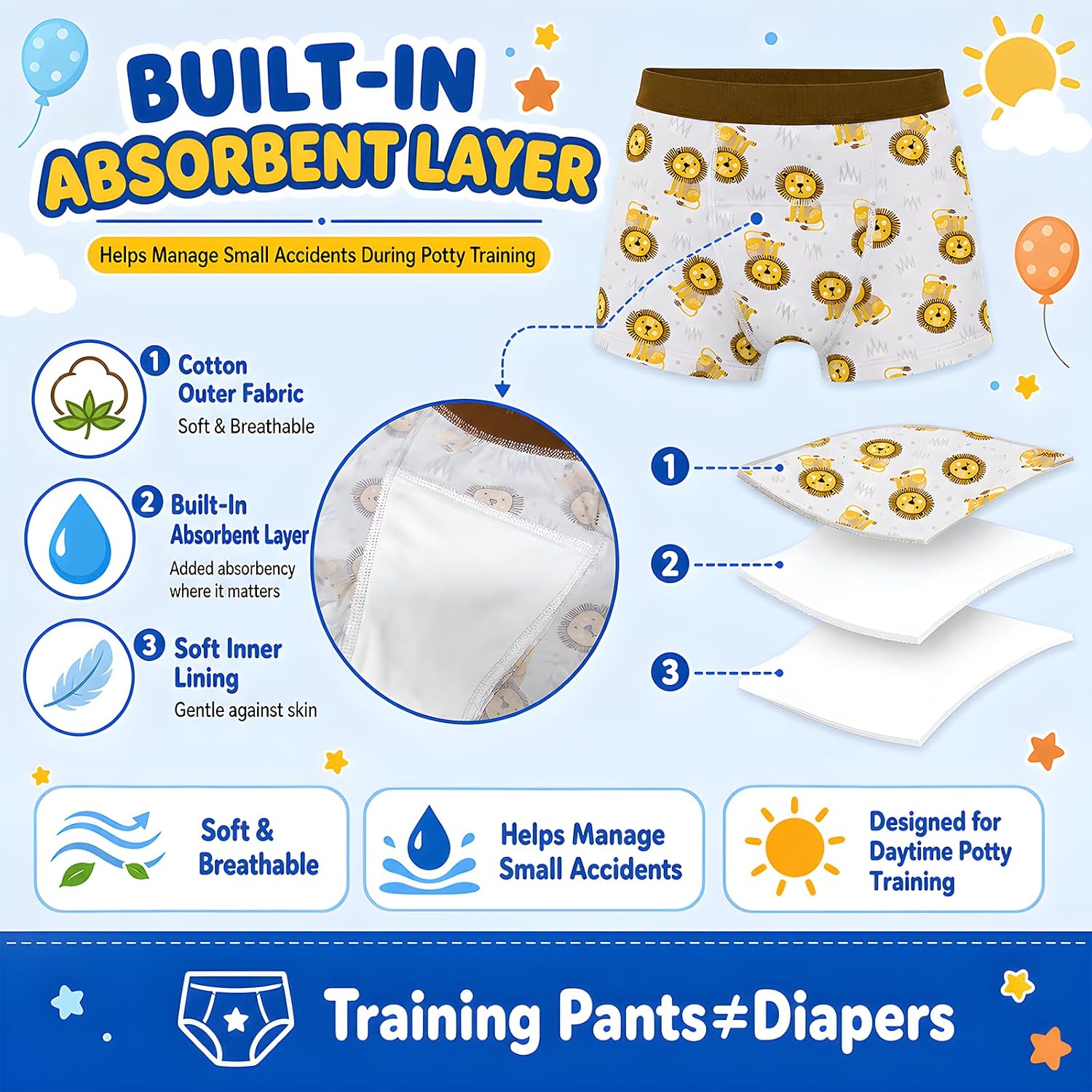 MOEMOE BABY Boys Training Underwear 8 Pack, Cotton Boxer Brief-Style 5T
