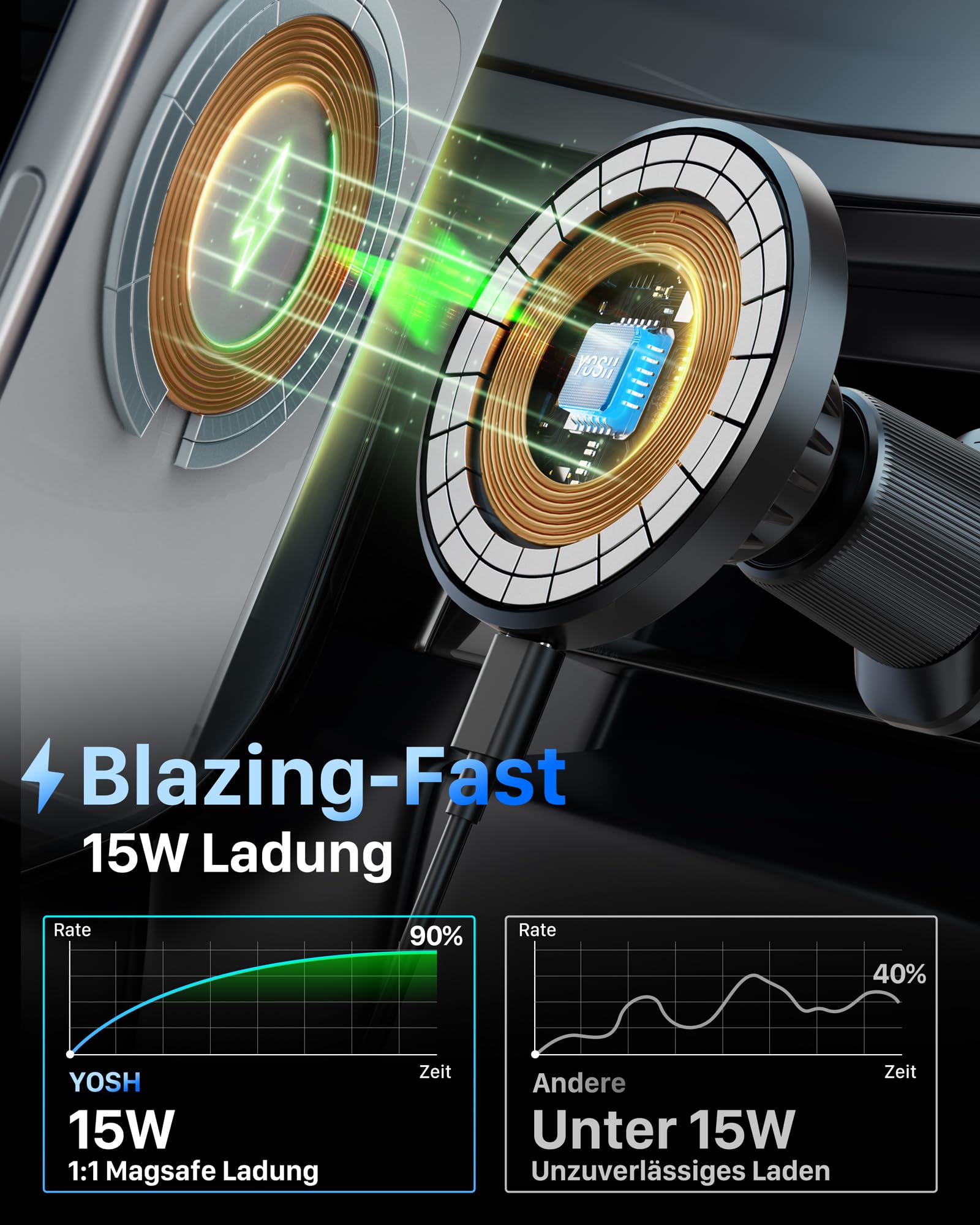 YOSH für MagSafe Autohalterung mit Ladefunktion, [verlängerter Metall-Doppelhaken & N56 Magnete], 15W Schnellladen, magnetische Handyhalterung Auto für MagSafe, für iPhone 12-17 Samsung & Pixel