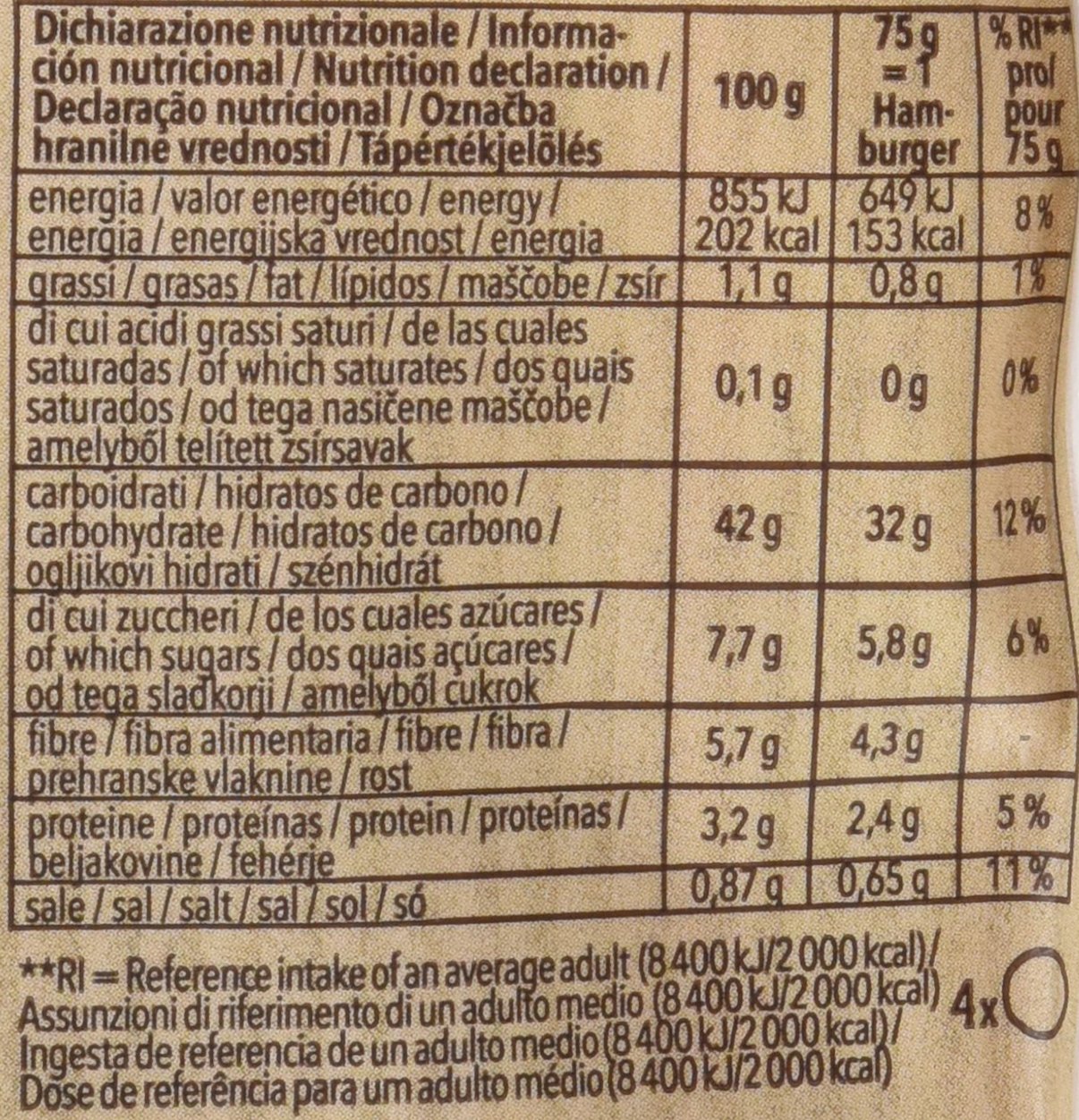 Dr. Schar Hamburger Pain - 300 gr