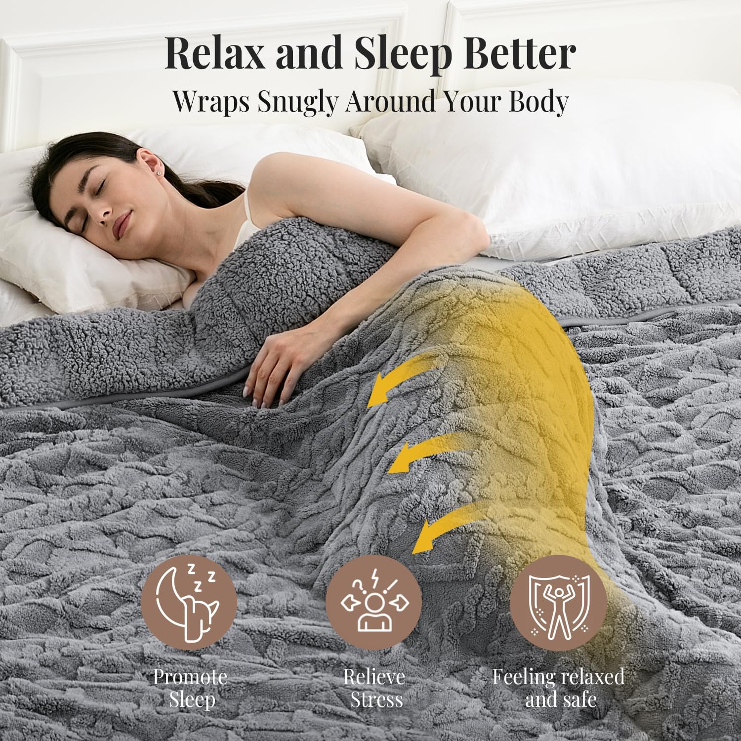 Topblan Weighted Blanket for Adults, 60" x 80" 20lbs, Soft Sherpa Queen Size Heavy Blanket with 3D Jacquard Flannel Fleece Weighted Blankets for Couch and Bed