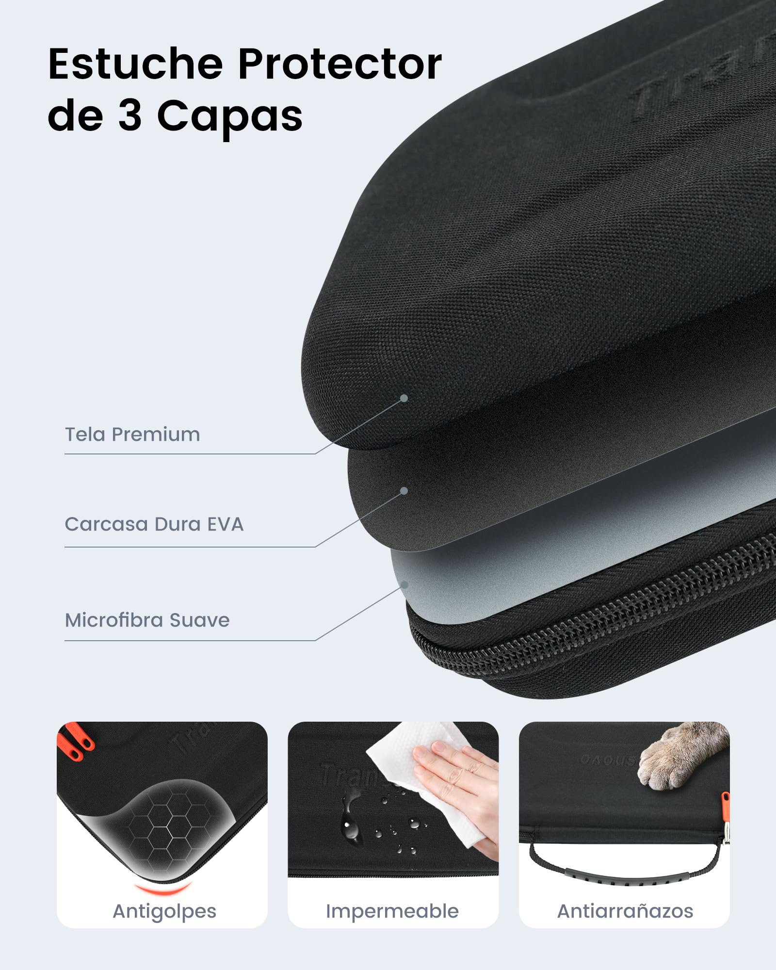 TRANSNOVO Funda para Nintendo Switch 2 con Accesorios – Estuche Rígido con 24 Ranuras para Tarjetas de Juego, Protector de Pantalla HD, Soporte, Capuchones de Joystick y Carcasas para Joy-con
