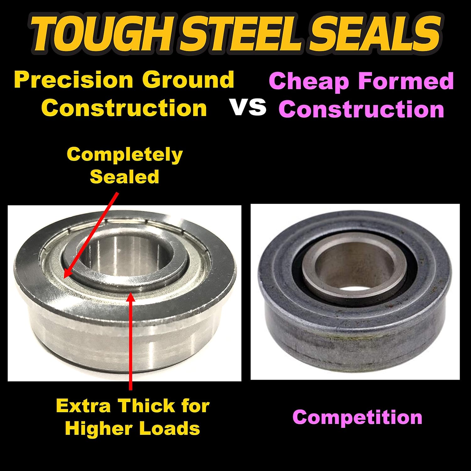 (2 Pack) HD Switch Heavy Duty Front Wheel Bearings Replaces Cub Cadet MTD Troy-Bilt - 941-3032 - 741-3032 - OEM Upgrade!