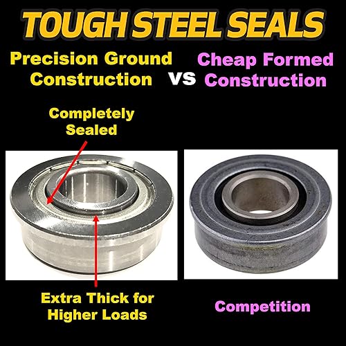 Miniatura 5 de Paquete de 2 rodamientos de rueda delantera con interruptor HD que reemplaza a Cub Cadet MTD 2164 2165 2166 2176 2185 2186 2206 2518 - Actualización