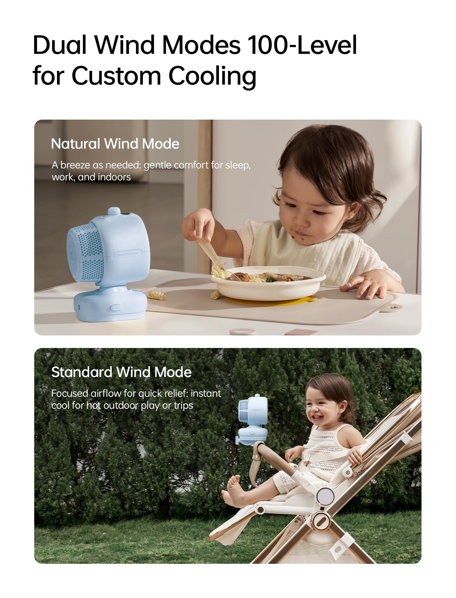 JISULIFE Ventola per passeggino con clip 2026, per bambini, oscillazione automatica intelligente a 180° con 100 velocità, batteria super lunga 21h, ventilatore portatile per culla, passeggino e camera