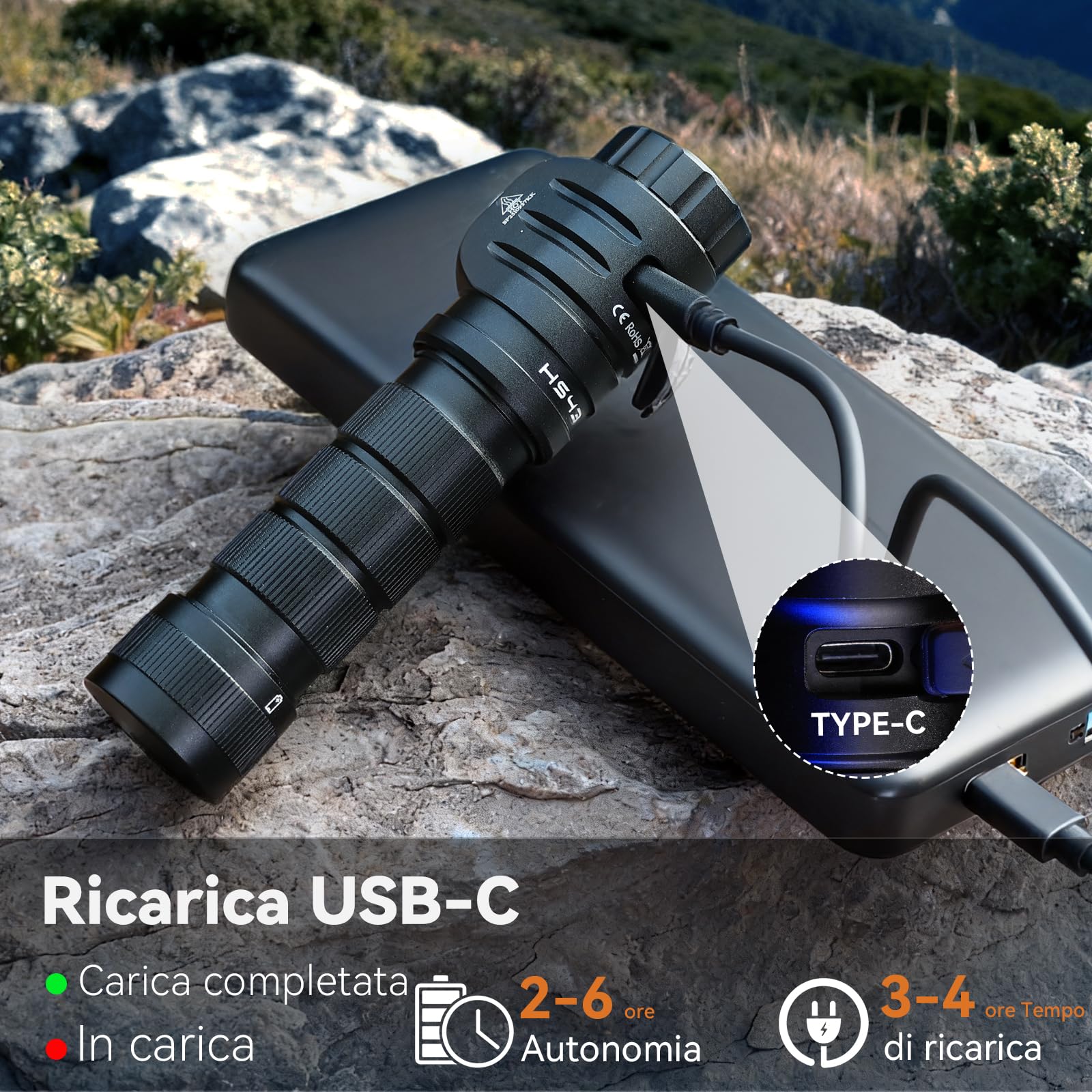 Sofirn HS43 3200LM Lampada Frontale con Luce Rossa, Lampada da Testa LED Ricaricabile con IPX6, TYPE-C, Lampada Frontale per Campeggio, Passeggiate con il Cane, Pesca, Lavoro e Sport