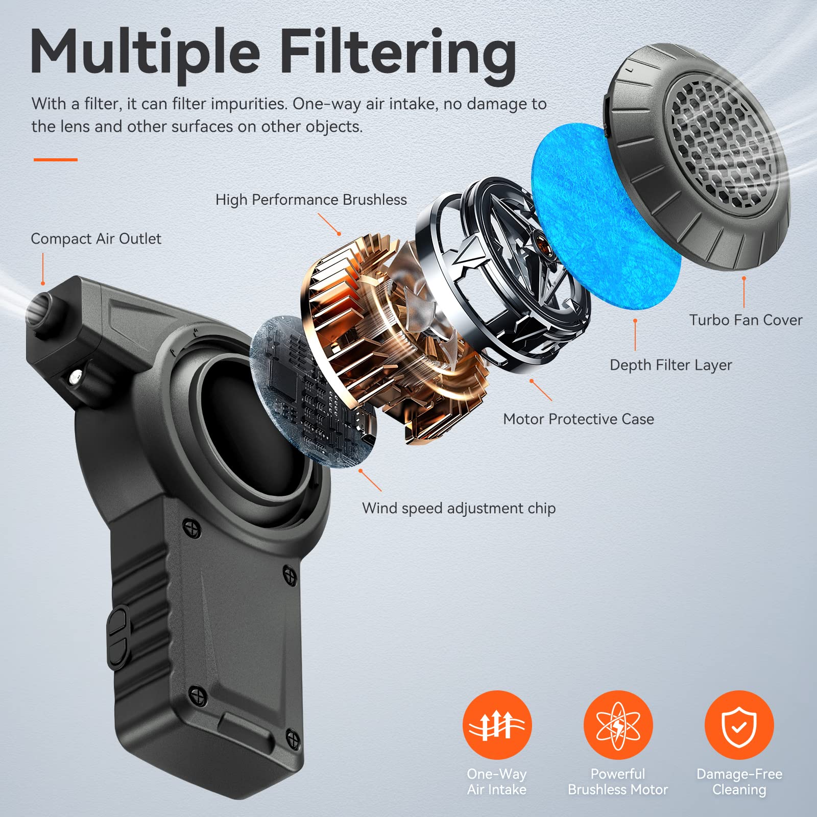 Moteur sans balais Mini 35000 tr/min - Reesibi C1 - Souffleur électrique avec lumière LED - Ventilateur professionnel pour le nettoyage des objectifs de l'appareil photo - 2 vitesses - 2400 mAh - Air