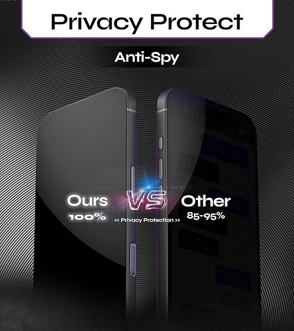 Defenslim for iPhone 15 Pro Privacy Screen Protector (2Pack), Easy Auto-Dust & Align Install Kit, 6.1" Tempered Glass, 9H Hardness, Privacy Protection, Case Friendly, SpyShield by Defenslim - Image 4