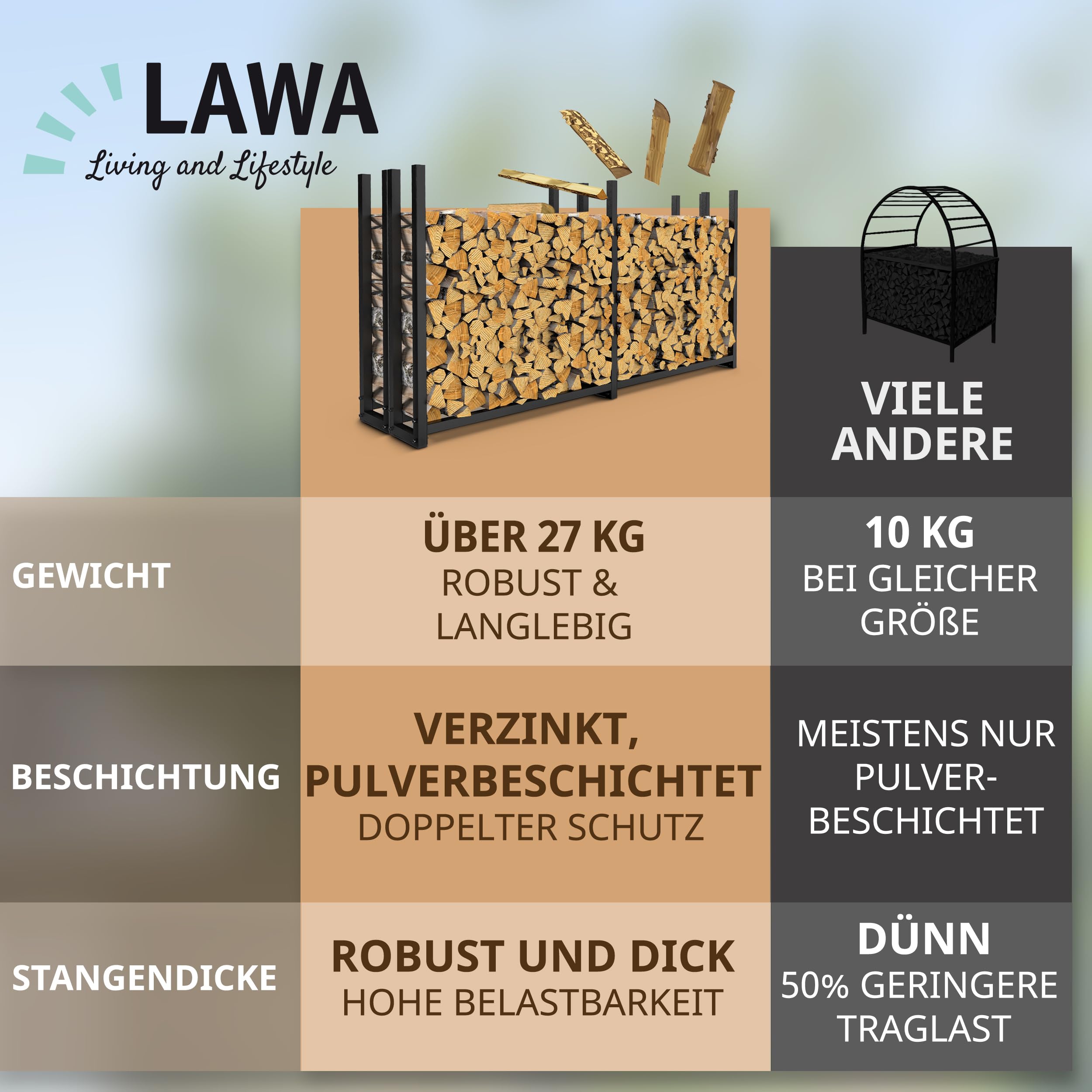 Kaminholzregal aussen Metall 2 Stück 223 × 115 x 25cm I = 50cm tief I verzinkt mit 1x 61cm Abdeckplane – Kaminholz Regal Holzunterstand draußen Stapelhilfe für Brennholz Garten I Terrasse schwarz | 223 × 115 × 25 cm, Schutzhülle 61 cm, wetterfest, Aufbewa