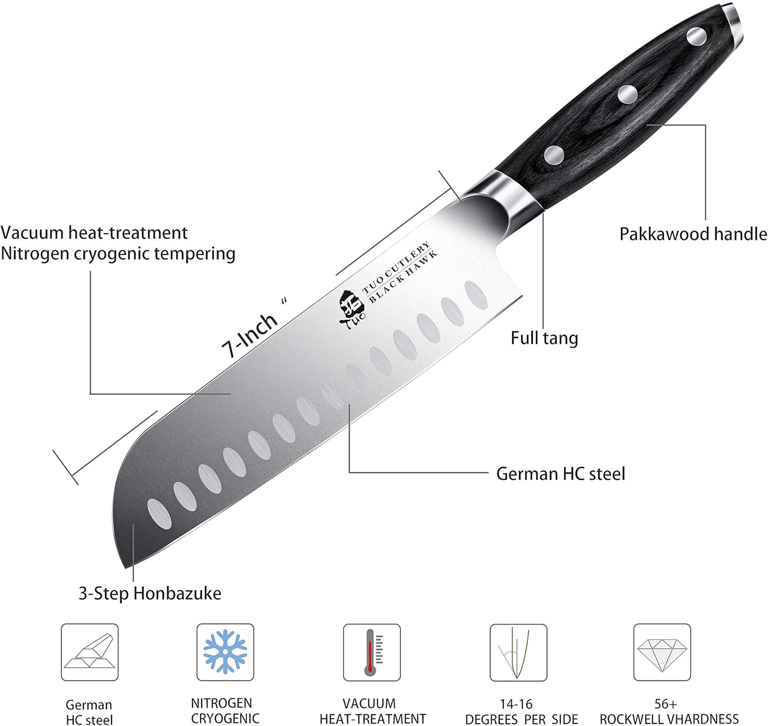 TUO Santoku Knife-7 inch Santoku Chef Knife Kitchen Knives Ultra Sharp Asian Knife Japanese Chefs Knives - German HC Steel - Full Tang Pakkawood Handle - BLACK HAWK SERIES with Gift Box