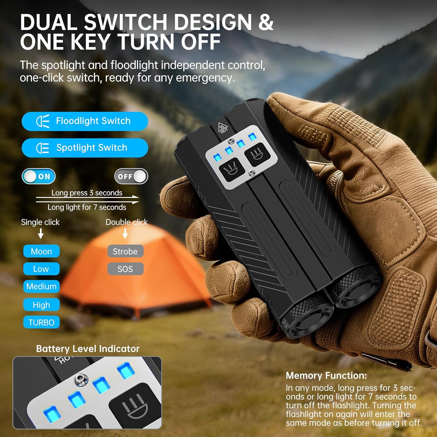 Banral 2Pack EDC Flat Flashlight Rechargeable, 3100 High Lumens USB C Small Powerful Flashlights, Compact Tactical Pocket Flash Light with Spotlight Floodlight for Car, Emergency, Home, Camping