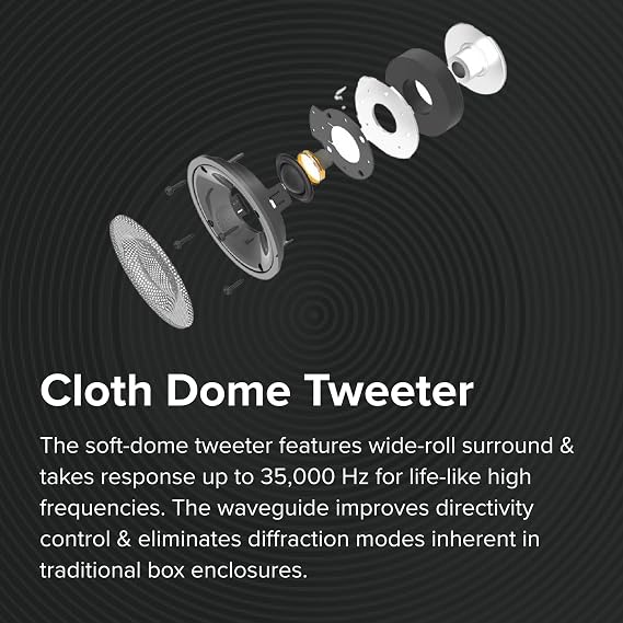 ELAC Debut 2.0 OW4.2 On-Wall Speakers, Black (Pair) - 1” Cloth Dome Tweeter & 4” Aramid Fiber Woofer - 2-Way Bass Reflex - Up to 35,000 Hz Response