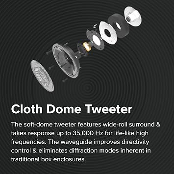 ELAC Debut 2.0 OW4.2 On-Wall Speakers, Black (Pair) - 1” Cloth Dome Tweeter & 4” Aramid Fiber Woofer - 2-Way Bass Reflex - Up to 35,000 Hz Response
