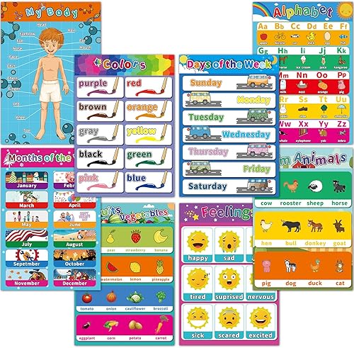 Miniatura 2 de Póster educativo preescolar para niños pequeños y niños, decoraciones de aula para profesores, aprendizaje primario, alfabeto ABC, tabla de formas,