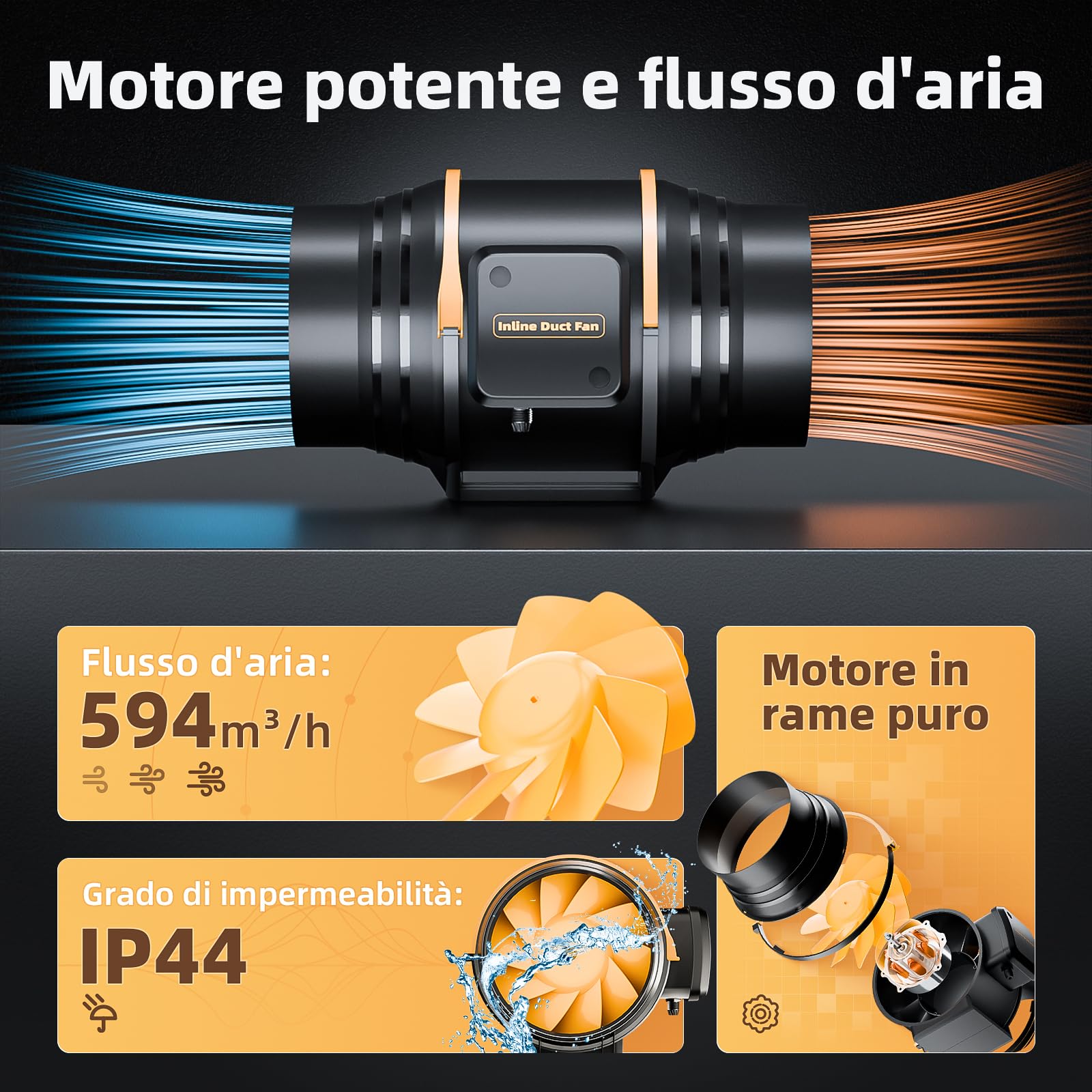 Ventola Aspirazione 150mm Regolabile, 594 m³/h Ventilatore Estrazione con Controllore di Velocità, Aspiratore Ventilazione per Tenda di Crescita, Idroponica da Serra, Garage, Seminterrato