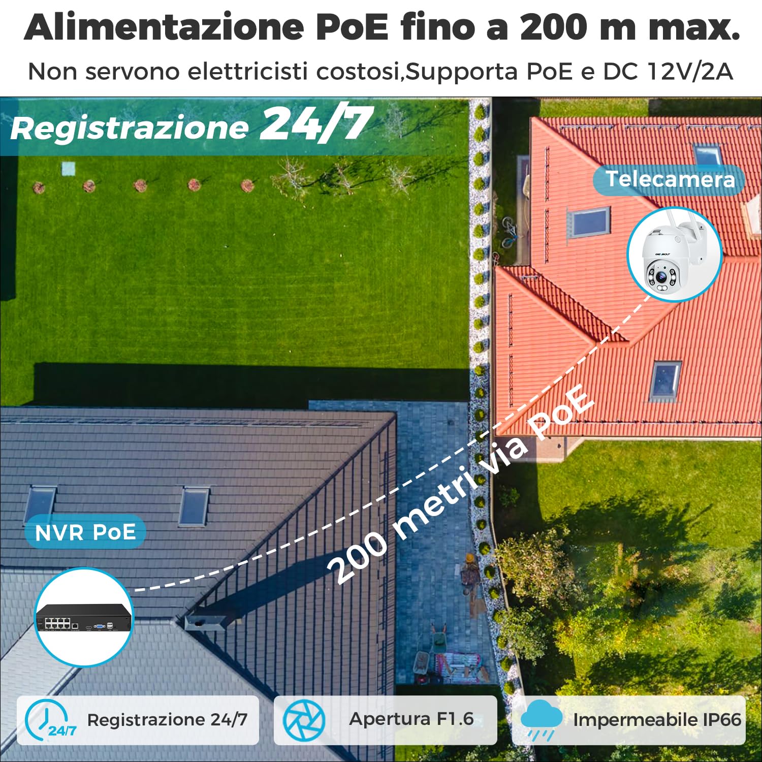 GENBOLT 2.5K Telecamera Wi-Fi Sicurezza Esterno PoE PTZ | DC & PoE, Visione Notturna a Colori, Zoom Digitale 4X, 2-Audio, Allarme Sonoro e Luminoso