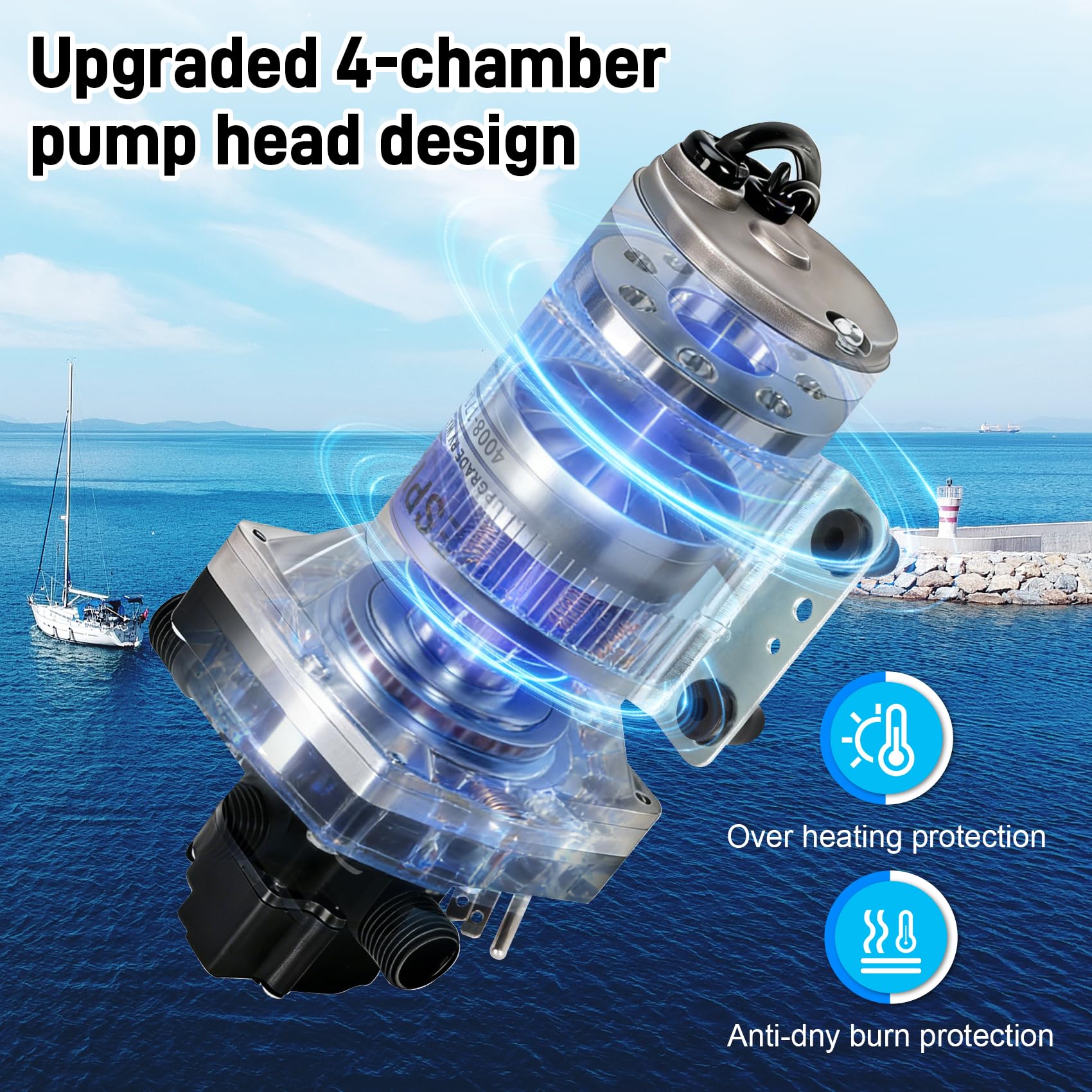 Amazon.com: Etespie 4008-171-A65/E65 Water Pump, 115V 3.0GPM with