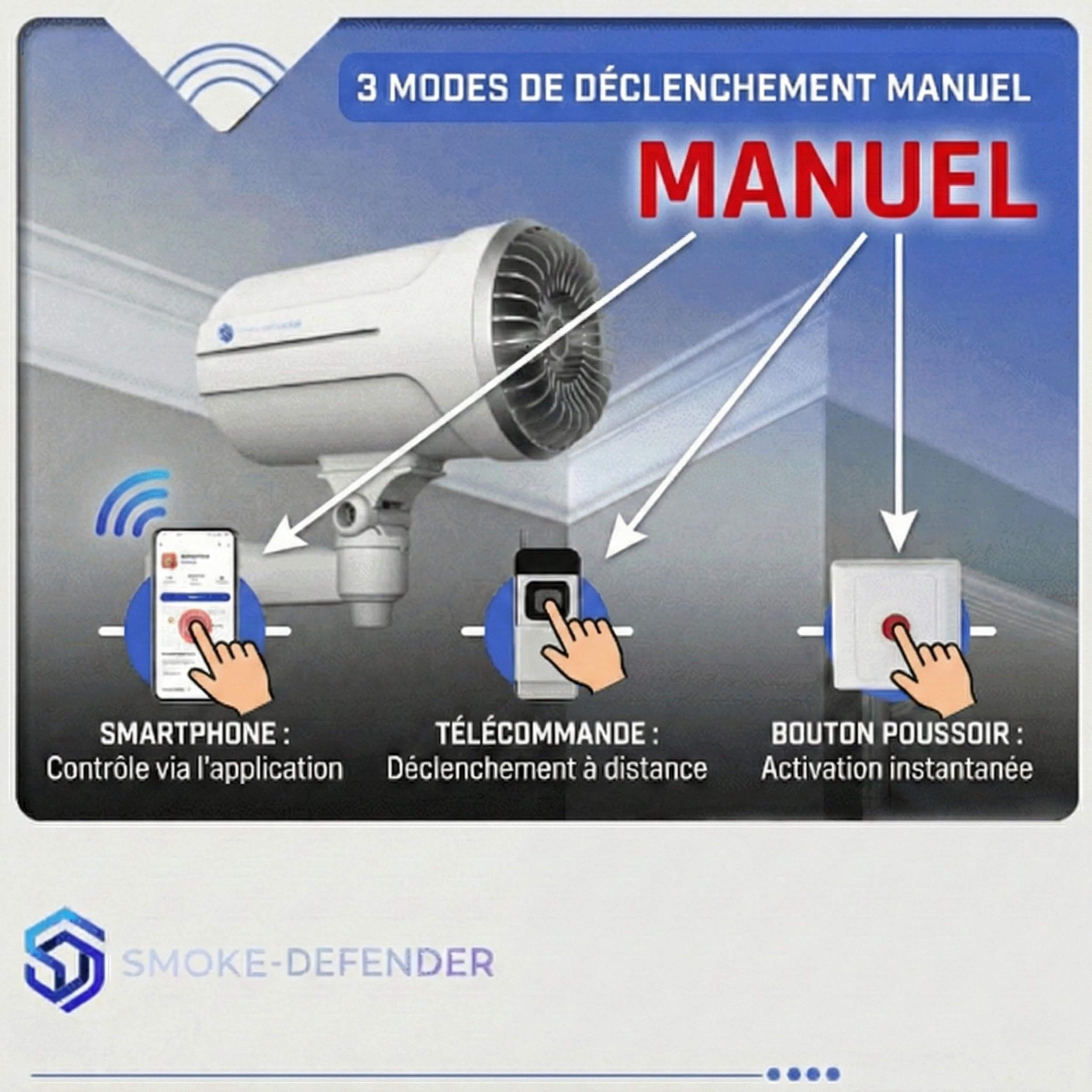 Nebelgenerator, Einbruchschutz, Sicherheit, ohne Vertrag, kompatibel mit SmartLife/Tuya, schnelle Verbreitung 100 bis 150 m³, Haus und Gewerbe (Bewegungsmelder)