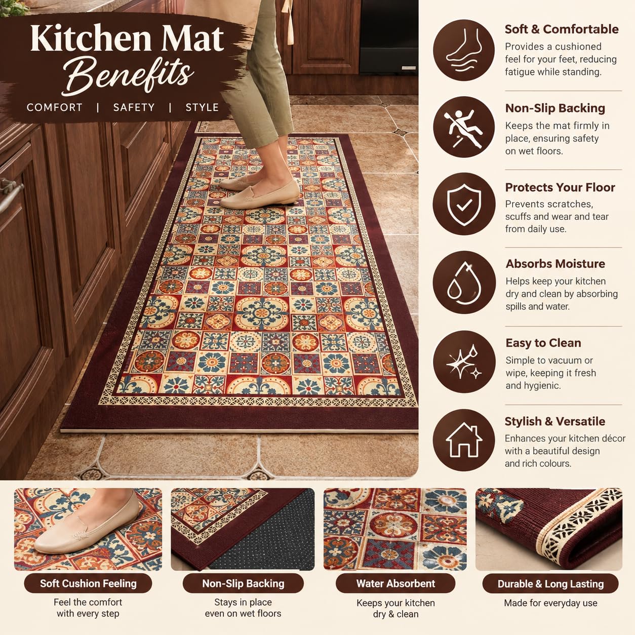 Waterproof Memory Foam Kitchen Mats - Non-Slip -2 Waterproof Memory Foam Kitchen Mats - Non-Slip -2