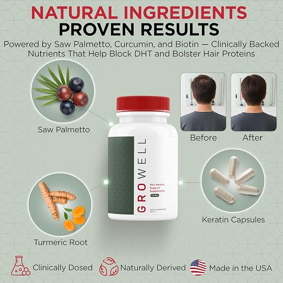 GroWell Hair Growth Supplements for Men Clinically tested for visibly thicker hair and scalp coverage All natural ingredients, saw palmetto to block DHT Drug-free, Safe Doctor recommended