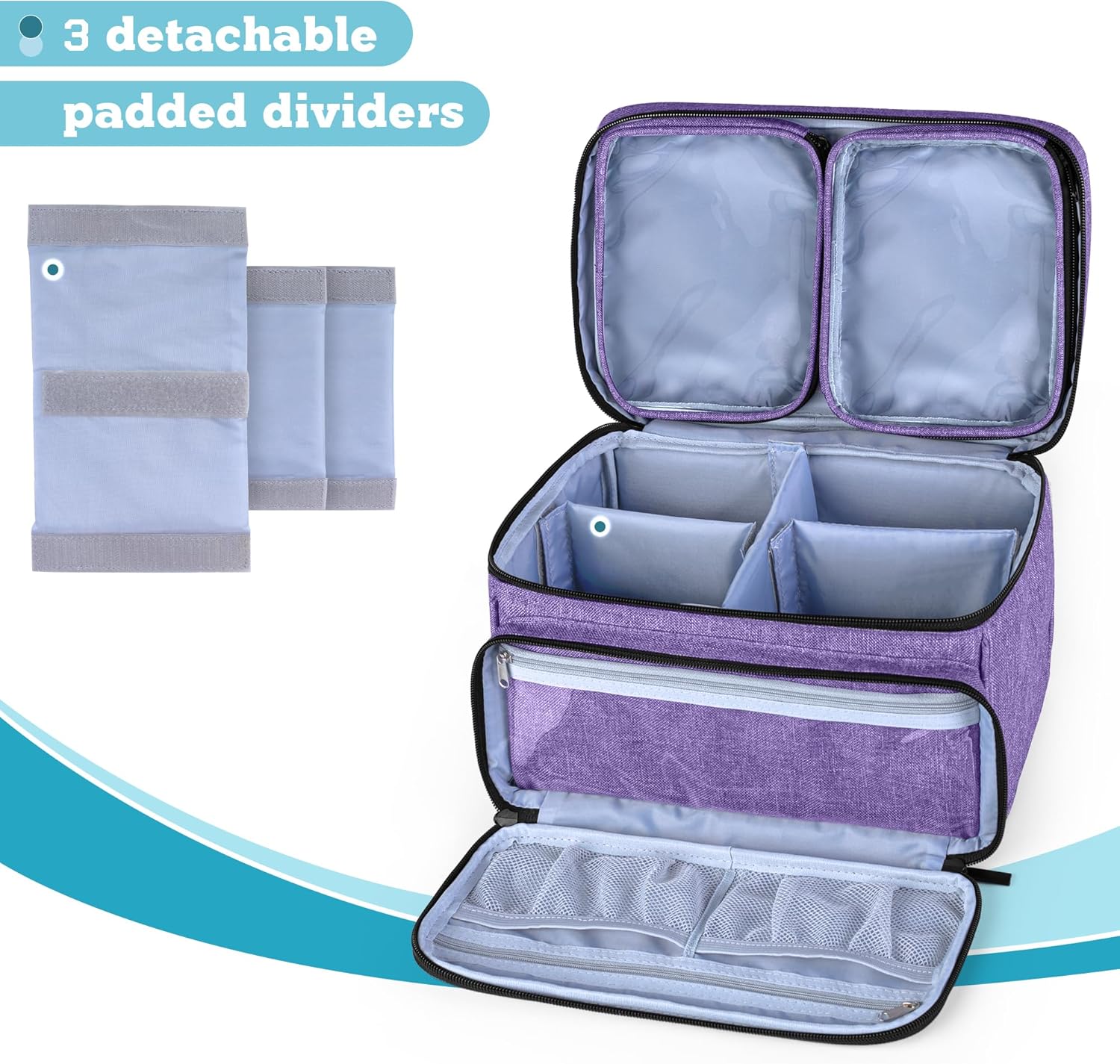 LUXJA Medicine Bag with 2 Detachable Clear Pouches, Pill Bottle Organizer with Detachable Dividers (Suitable for Home or Travel Use), Purple - Image 3