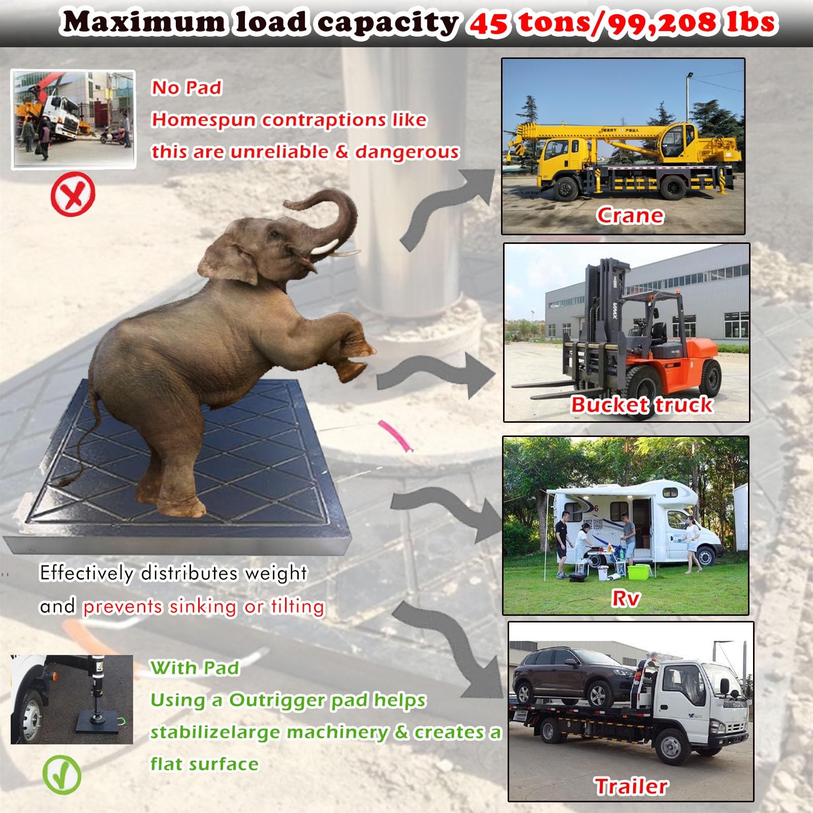 Ausleger-Pads für Kran, stabilisierender Landeplatz für Bagger, Gabelstapler, robuste Stützbasis