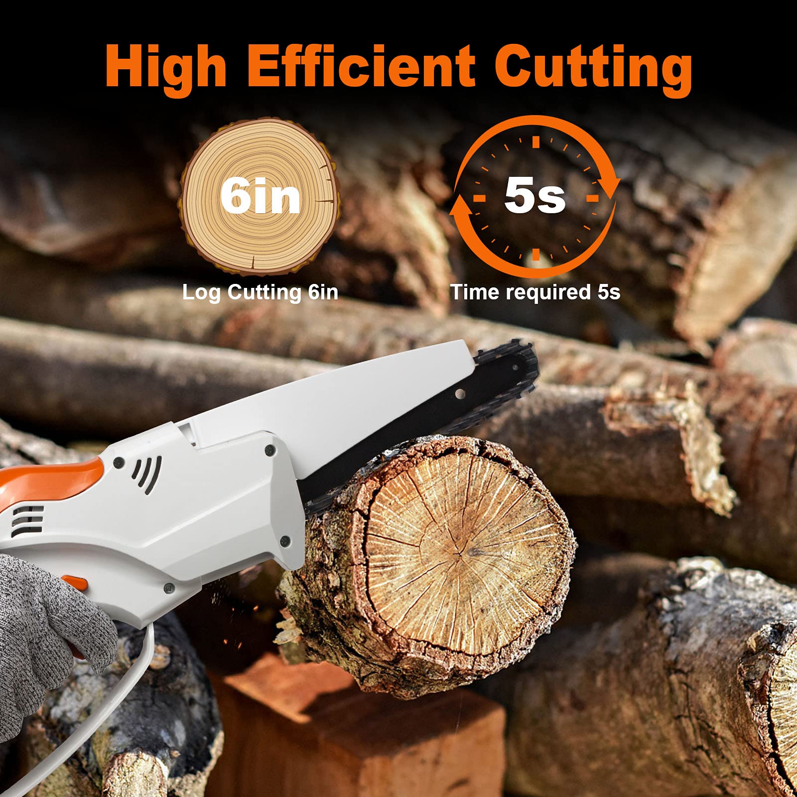Buy Mini Chainsaw Cordless,SHQDD 6 inch Handheld Cordless Electric