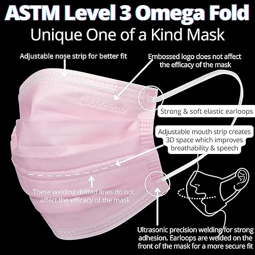 Miniatura 10 de Mascarilla médica desechable con certificación ASTM Nivel 3, 4 capas envueltas individualmente por la FDA Negro -,Verde,Rosado,Blanco,Varios