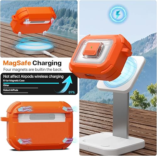 Miniatura 3 de R-fun Funda protectora para AirPods Pro de 2 generación, compatible con Magsafe, bloqueo automático magnético, con kit de limpieza, funda protectora