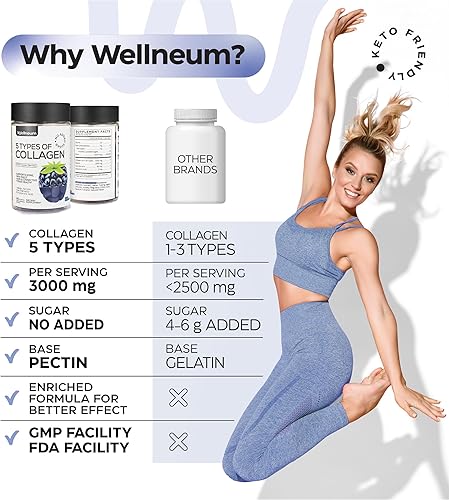 Miniatura 4 de Gomitas de péptido de colágeno para mujeres y hombres Suplemento gomoso de colágeno para cabello sano, piel, uñas y huesos ácido hialurónico,