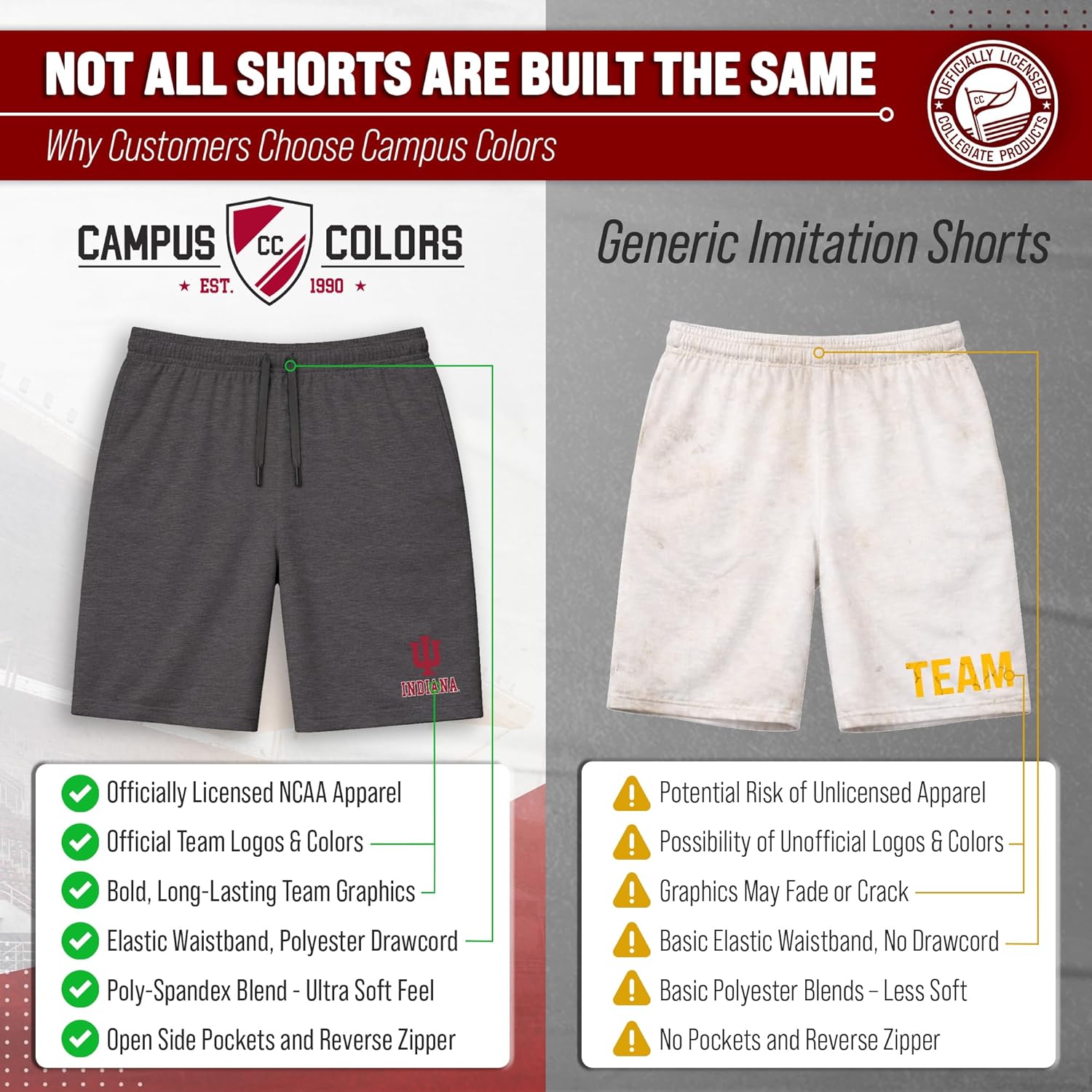 COLOSSEUM NCAA Men’s University Athletic Performance Shorts, 7 Inch Inseam with Zipper Media Pocket