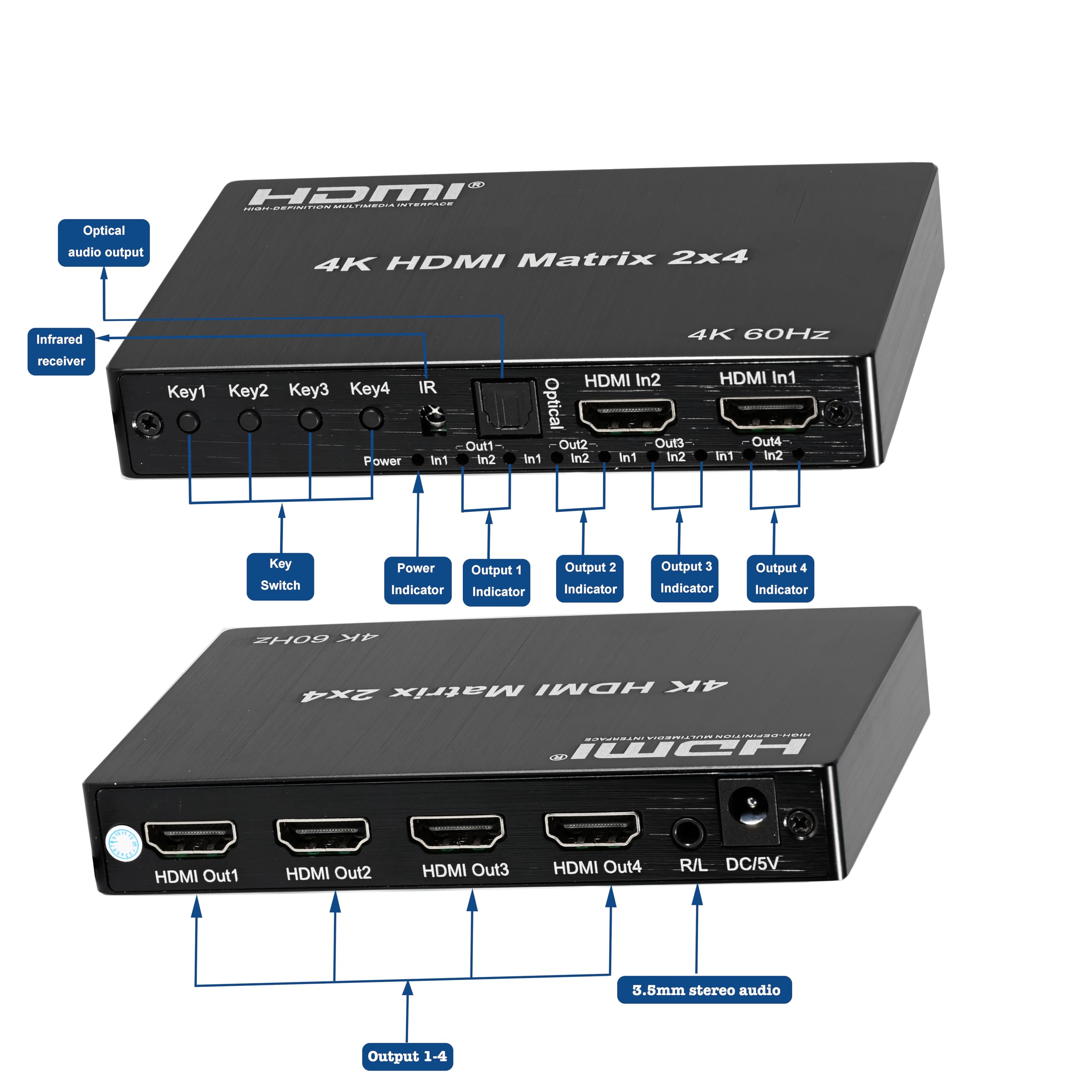 Interruptor de matriz HDMI 4K 2x4 con extractor de audio estéreo de 3,5 mm y salida óptica de audio, conmutador y divisor de video de 2 en 4 salidas, compatible con HDMI 2.0 4K a 60Hz