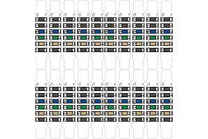 Temperature Strips for Travel, Home Use, or Other Purposes (Pack of 20)