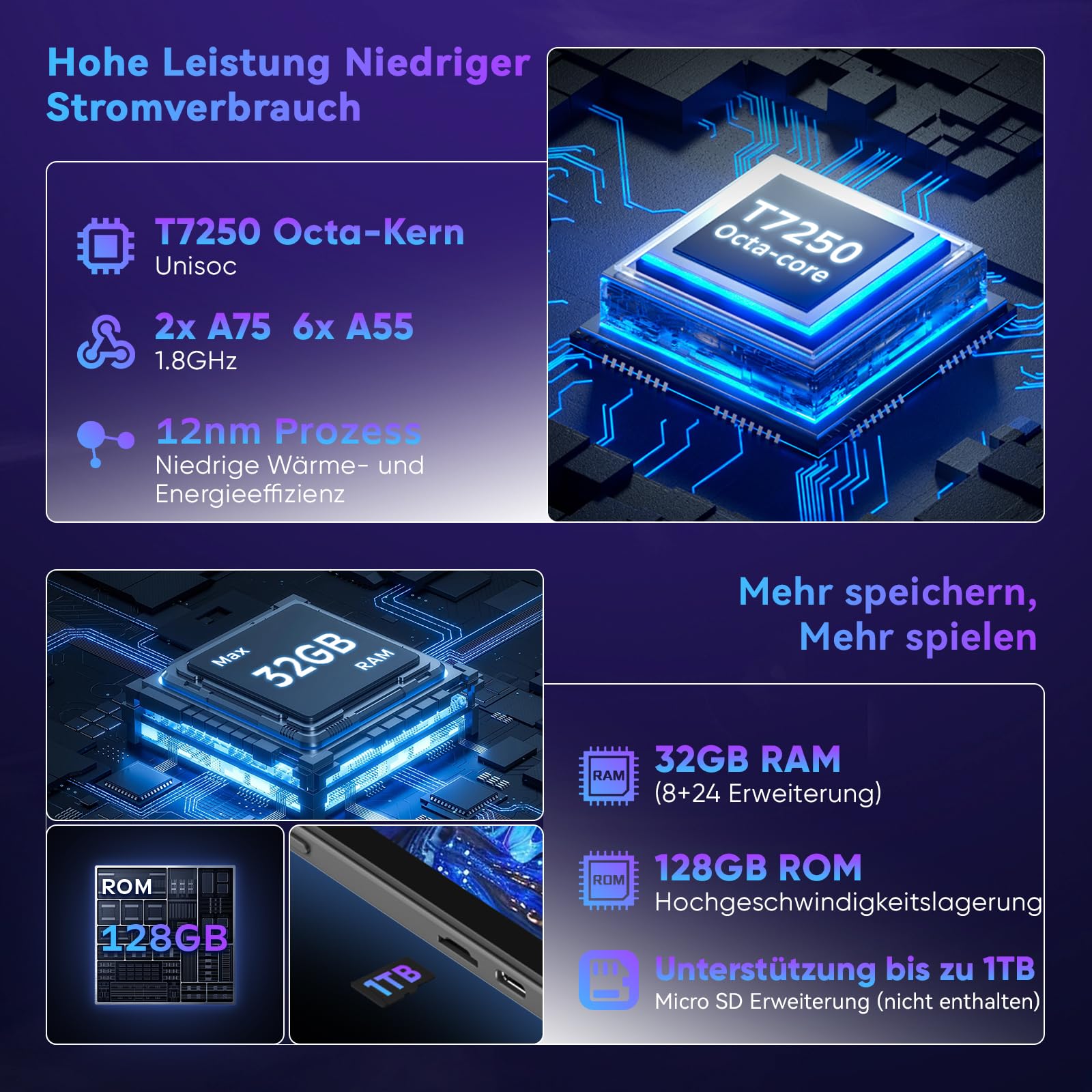 11 Zoll Tablet mit Tastatur｜Android 16 mit Gemini AI｜32GB RAM + 128GB ROM (1TB TF) 1920*1200 FHD 90Hz Display｜ Unisoc T7250 Octa-Core｜8MP+16MP Duale Kamera｜ Face ID｜ Widevine L1｜ 8000mAh｜GPS （Grau)