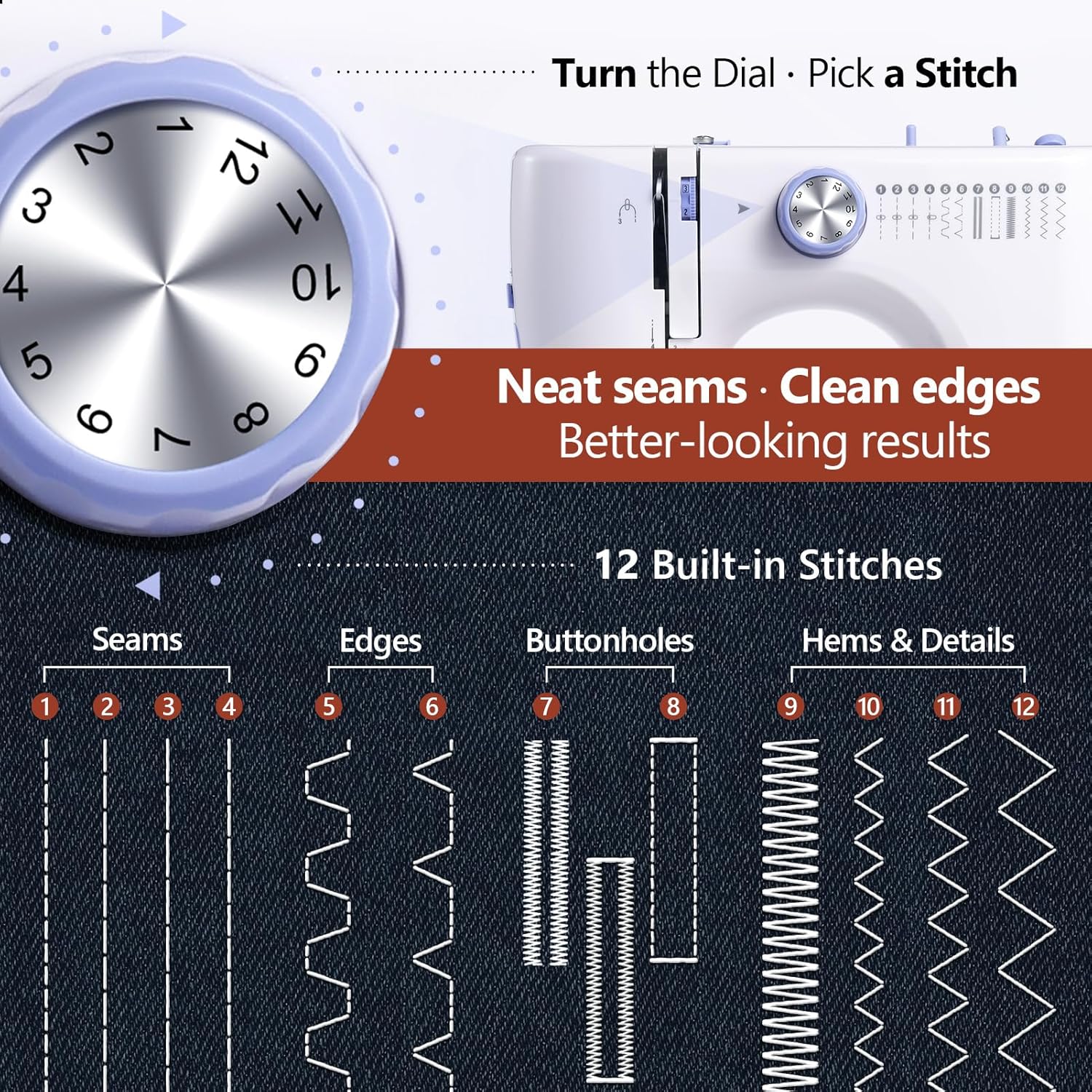 Portable Tabletop Beginner Mini Sewing Machine for Home Use, Compact & Easy-to-Use Sewing Machine for Quick Repairs, DIY Crafts & Alterations, Giftable Sewing Machine for Beginners, Kids & Adults - Image 2