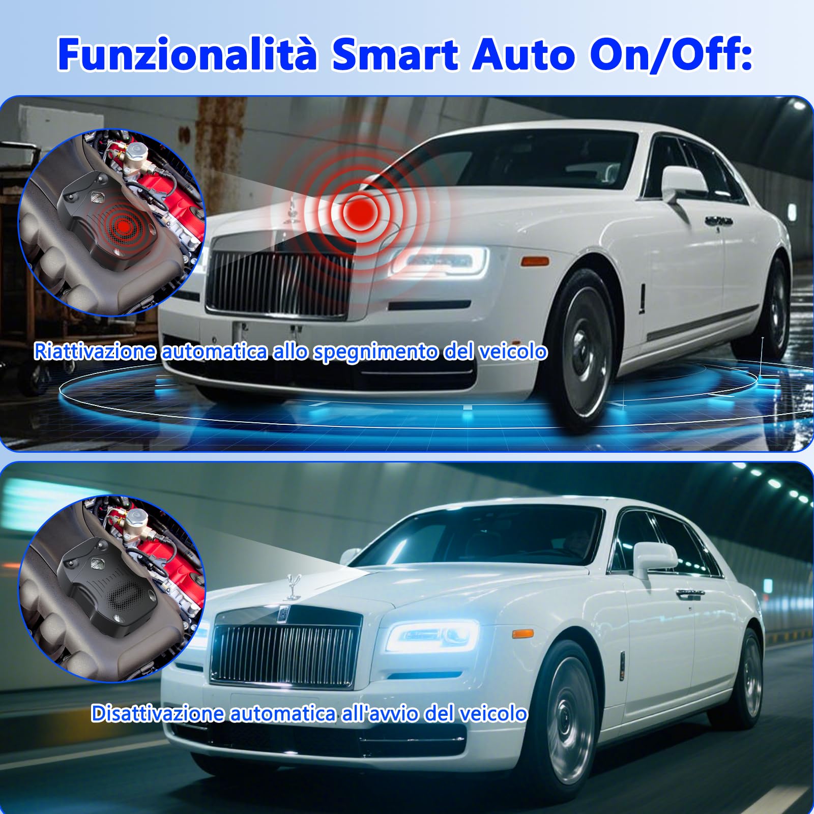 Repellente Topi per Auto, Repellente Martore Auto con Flash | 9-65kHz Ultrasuoni per Topi a Batteria | Anti Martora, Faine, Donnole e Roditori | per Garage, Casa, Giardino (2 Pezzi)