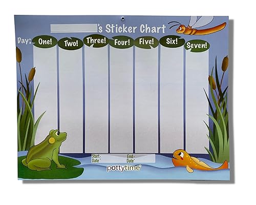 Miniatura 3 de Potty Time: El reloj original para ir al baño, resistente al agua, ayuda para entrenamiento en el inodoro, garantía (30, 60, 90 minutos,