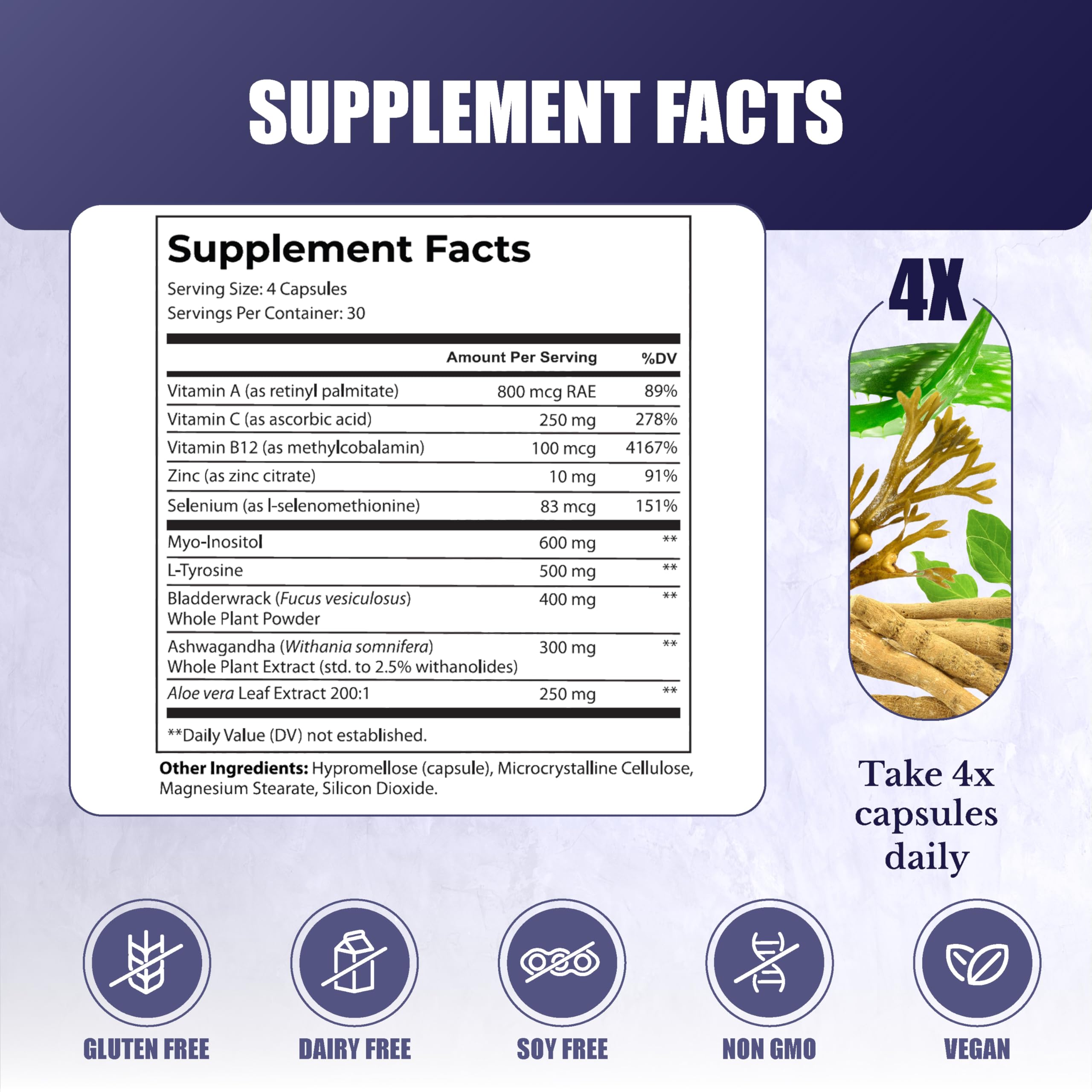 Thyro Support | Thyroid Support for Women & Men — Amazon image 2