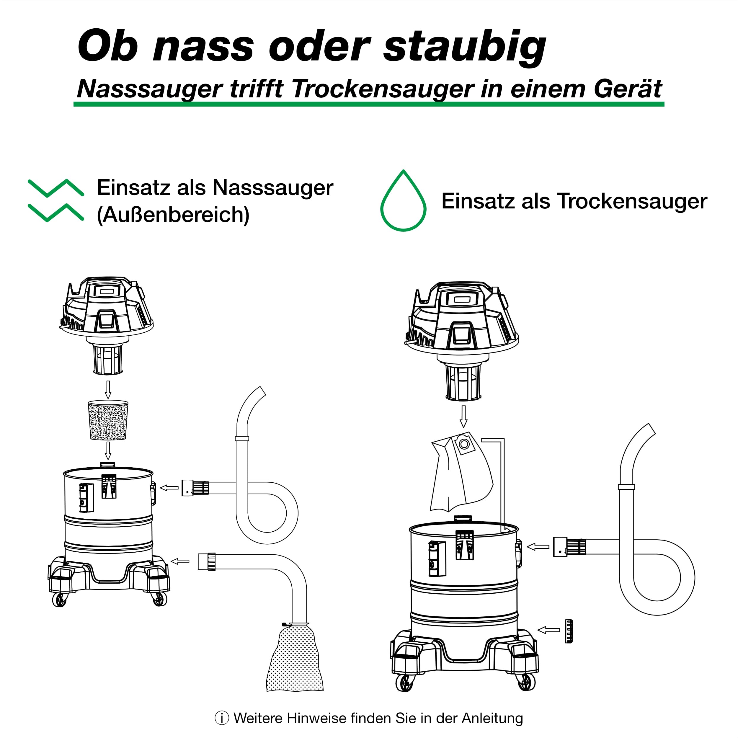 Wagner Green Teichsauger PRO VA | Non-Stop saugen | komplett Teichschlammsauger für die Reinigung für Gartenteich Schwimmteich Fischteich Pool und Haus