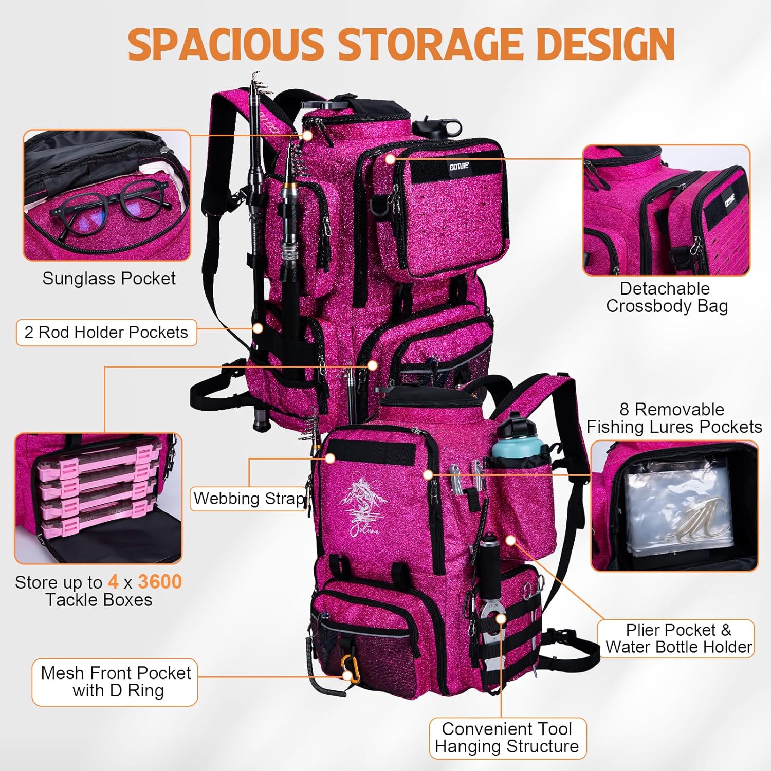 Goture Fishing Backpack with 4 Tackle Boxes, 900D Water-Resistant Tackle Backpack with Rod Holders, 58L Large Storage Gear Fishing Bag with Detachable Crossbody Bag, 8 Lure Pockets for Camping Hiking