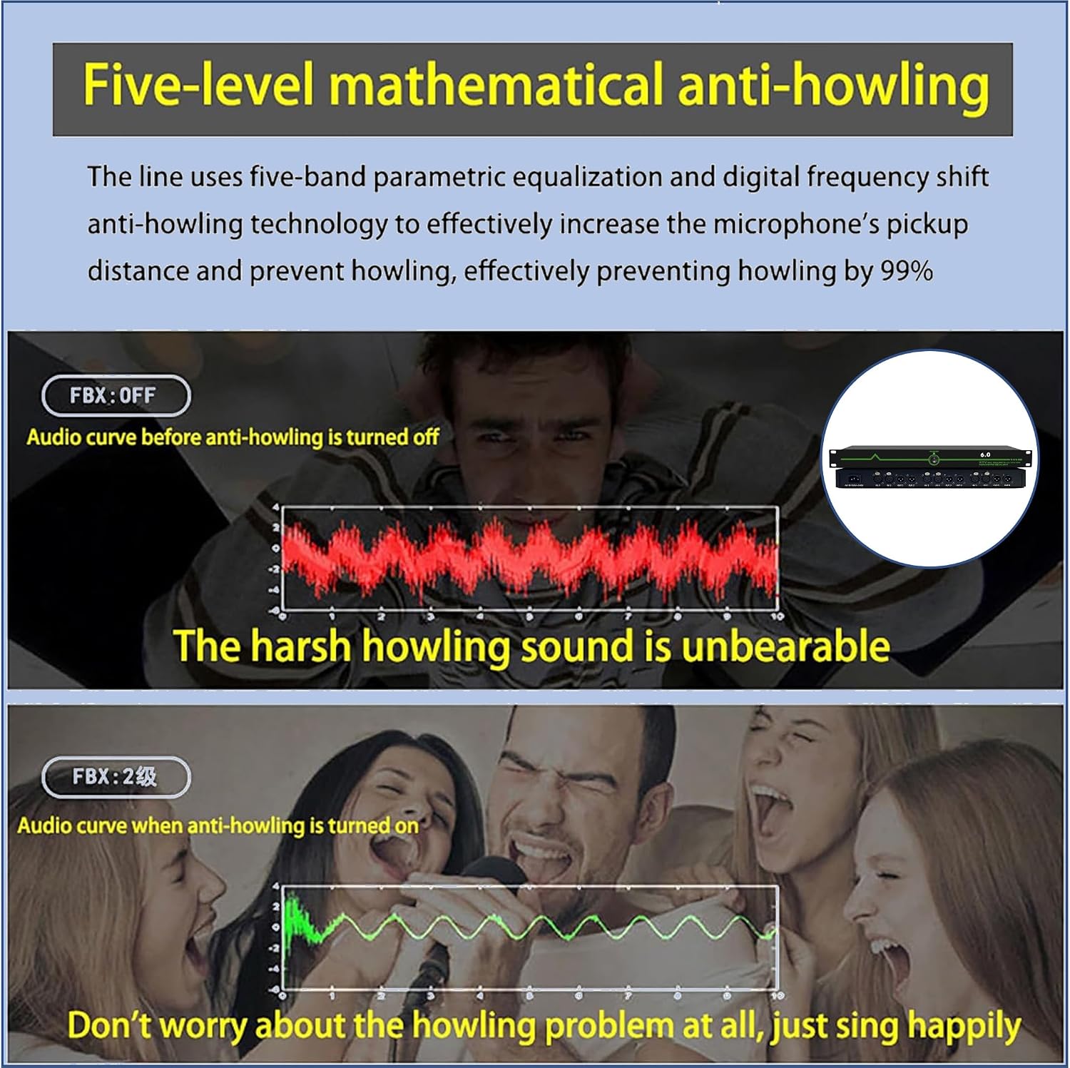 RQG Professional Feedback Suppressor, 6-in and 6-Out Microphone Anti-Howl Feedback Eliminator, 5-Level Digital Anti-Squealing, 12 Segments High Fidelity Retention, Perfect Sound Effects（Green）